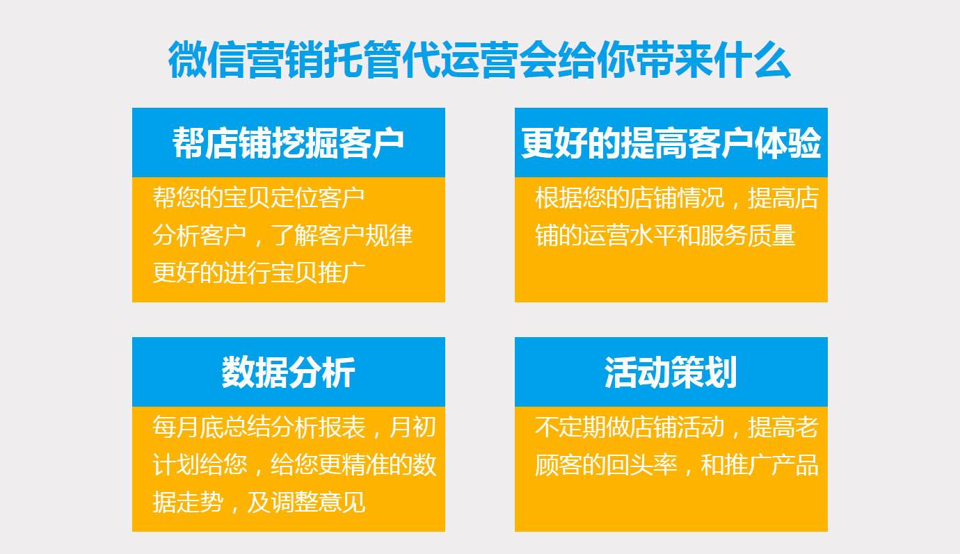 微信代運營，微信公眾號代運營